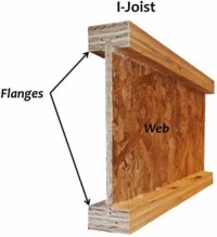 floor joist