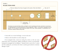 Wood i floor joist