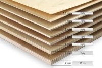 Premium Quality Customized Plywood Boards