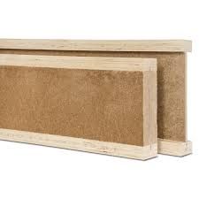 Premium Quality Customized I beams